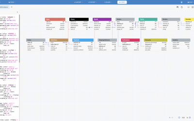 Effortless MongoDB Schema Management with Reverse & Forward Engineering